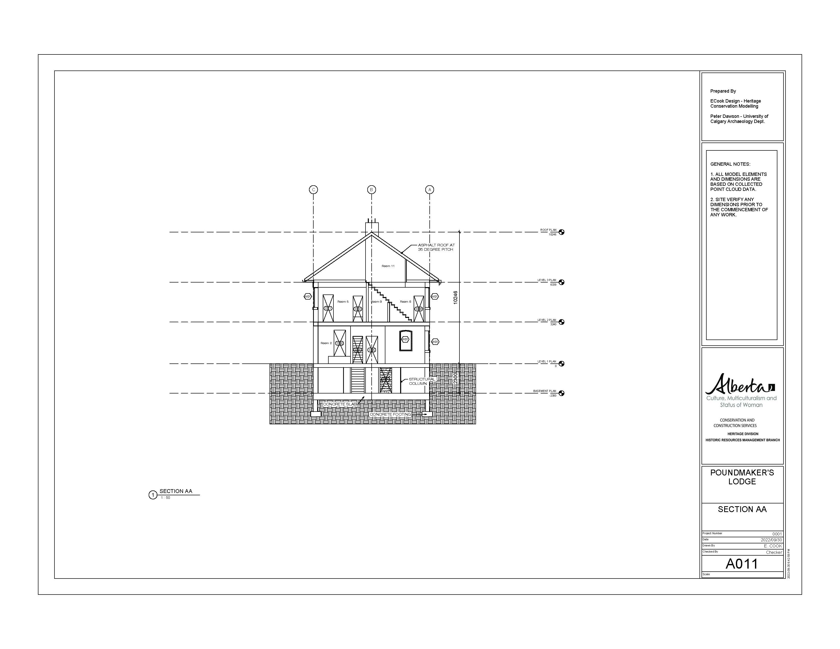 Carriage House Section