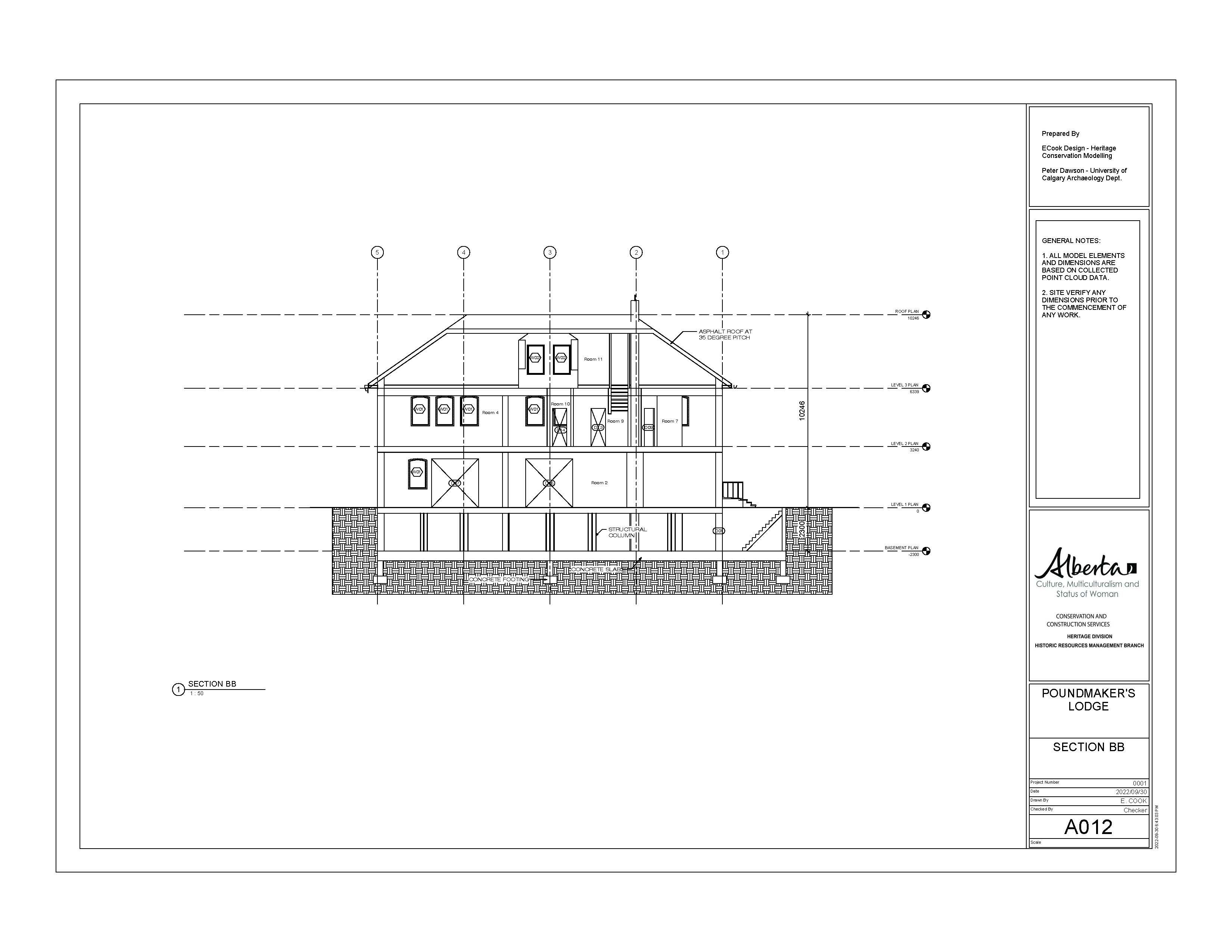 Carriage House Section