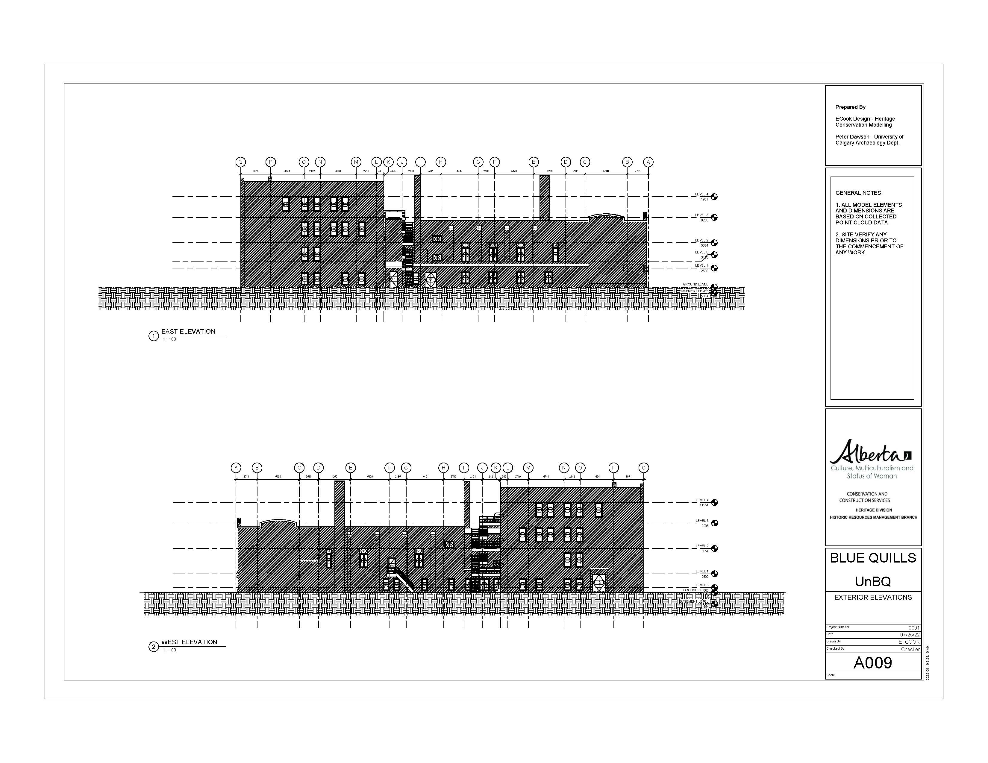 Exterior Elevation UnBQ