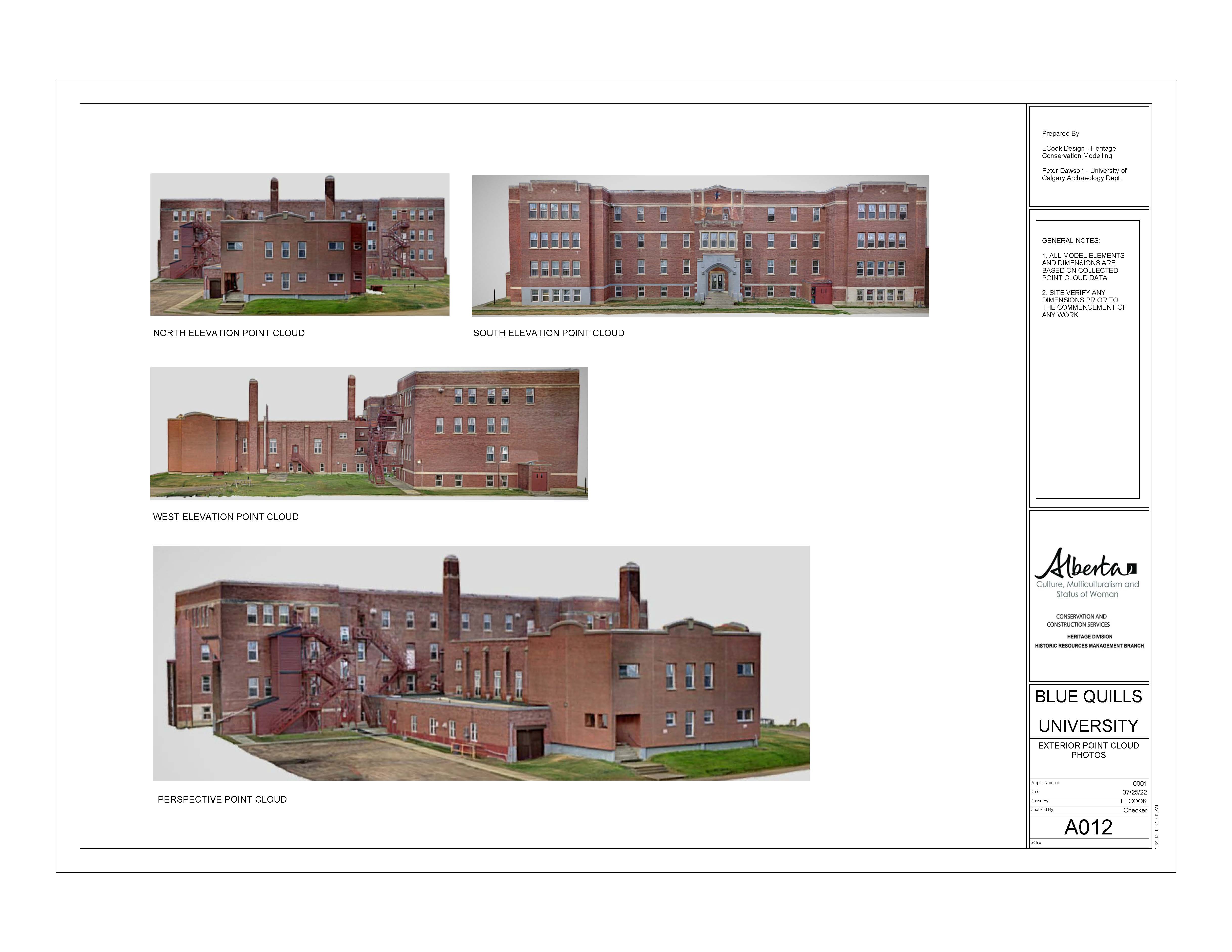 Point Clouds UnBQ