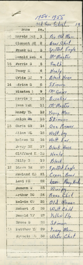 1954-1955 registry of Old Sun boys and their assigned numbers (pg 1). Shingwauk Residential Schools Centre, Algoma University.